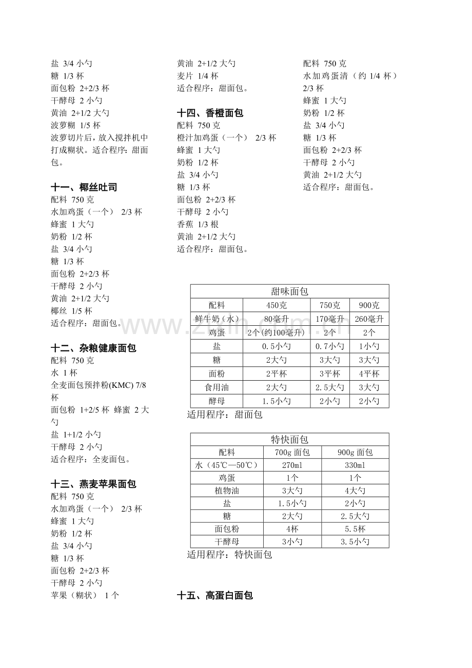 面包机面包制作方法及制作配方.doc_第2页