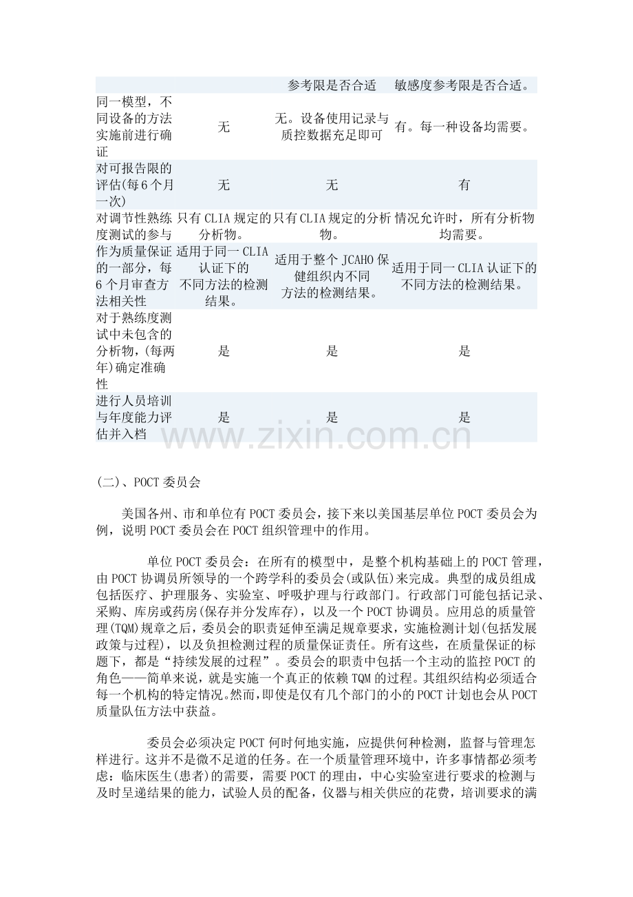 POCT的组织管理及质量控制.doc_第2页