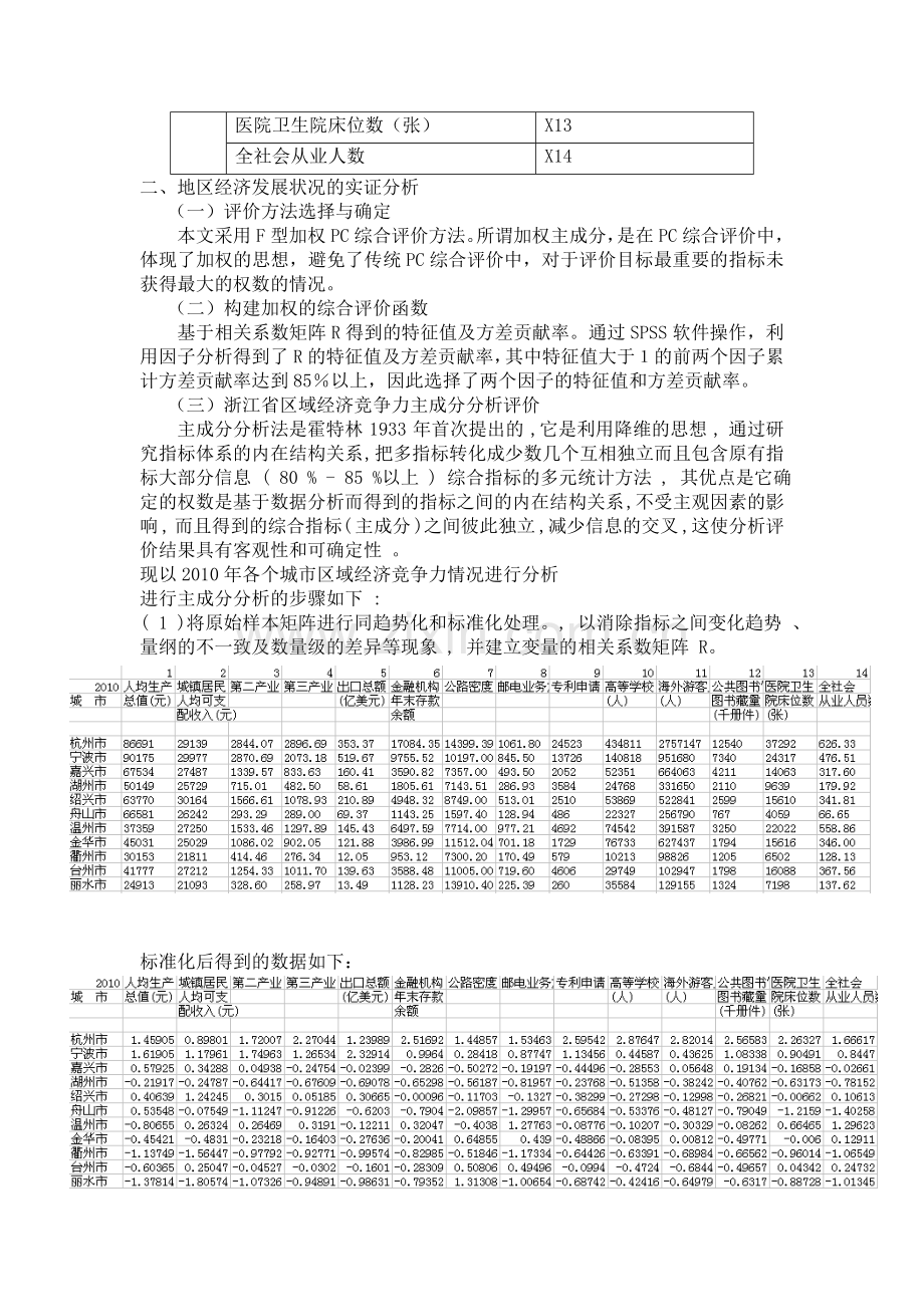 浙江省区域经济竞争力第三问：因子分析.doc_第2页