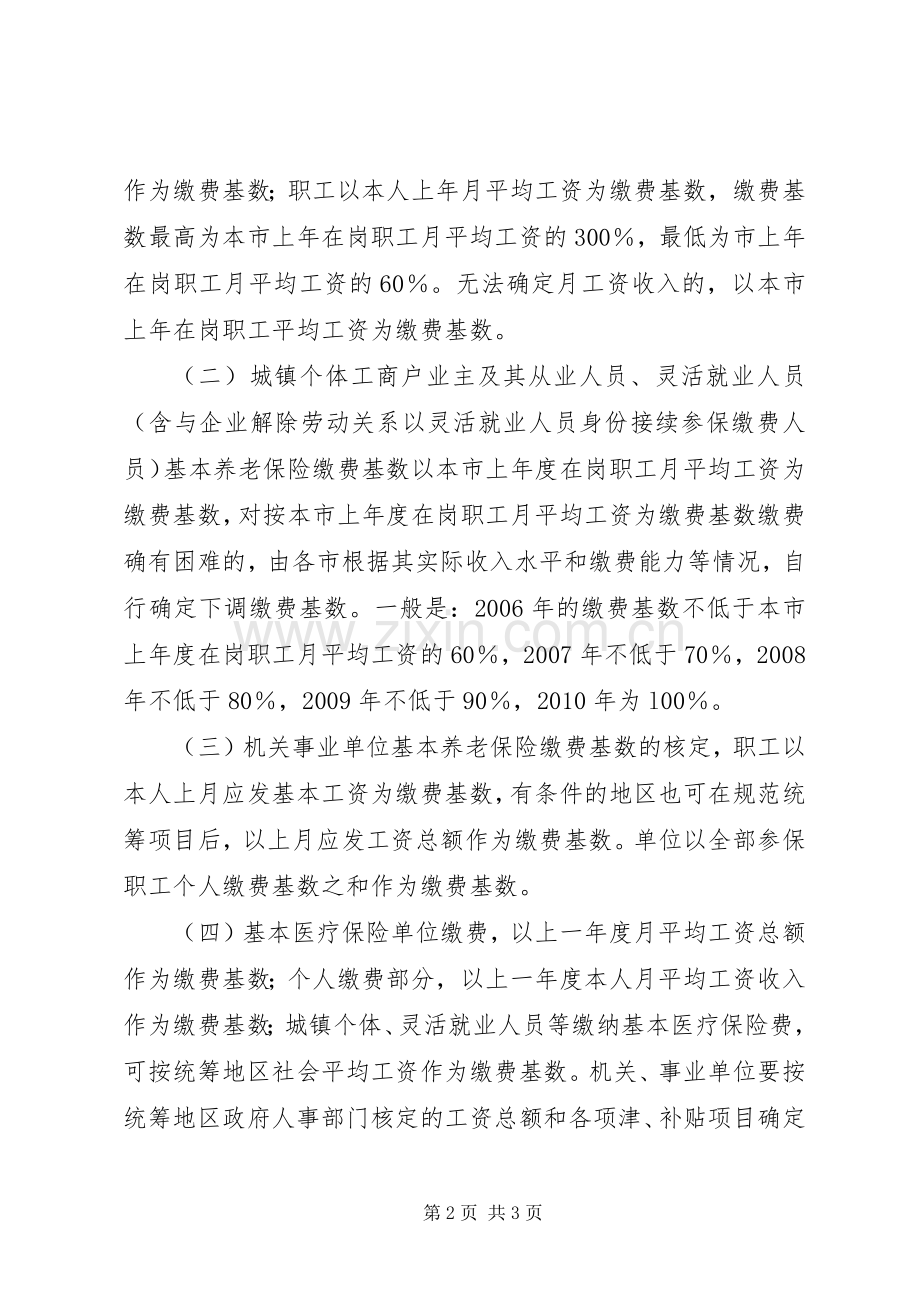 县区社会保险事业管理局工会规章制度 .docx_第2页