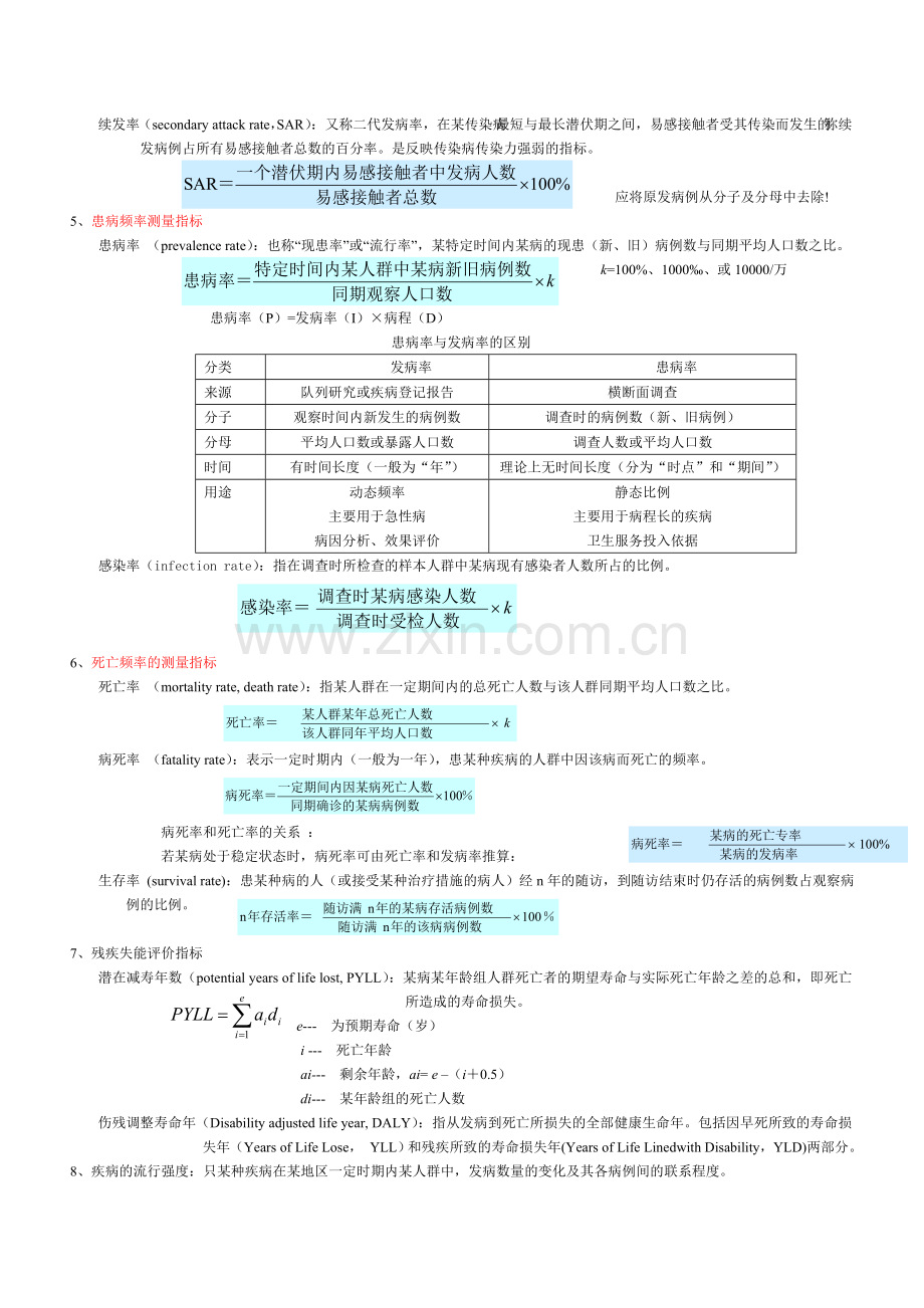流行病复习资料lena.doc_第2页