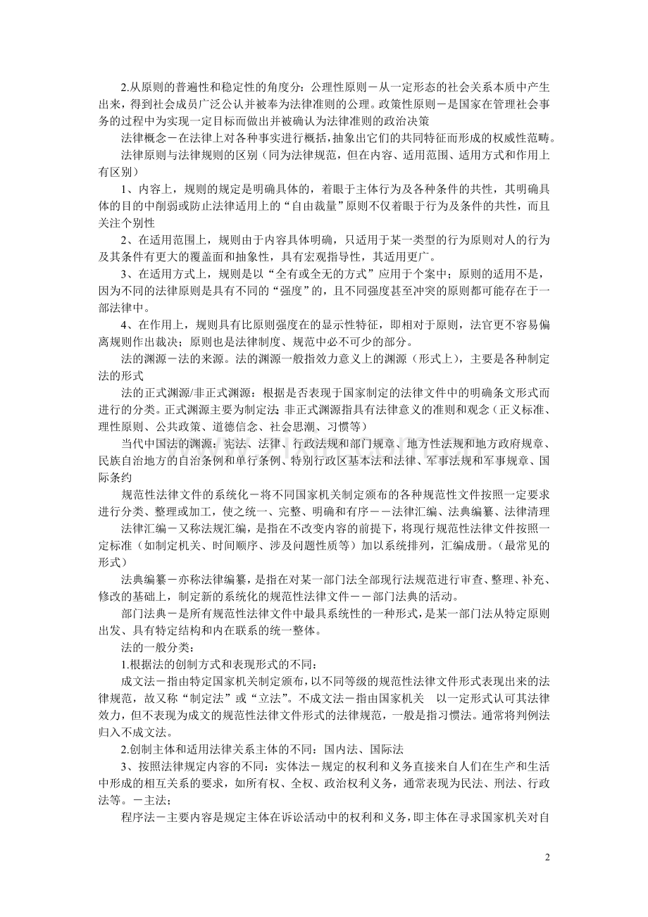 法理学必背知识点.doc_第2页