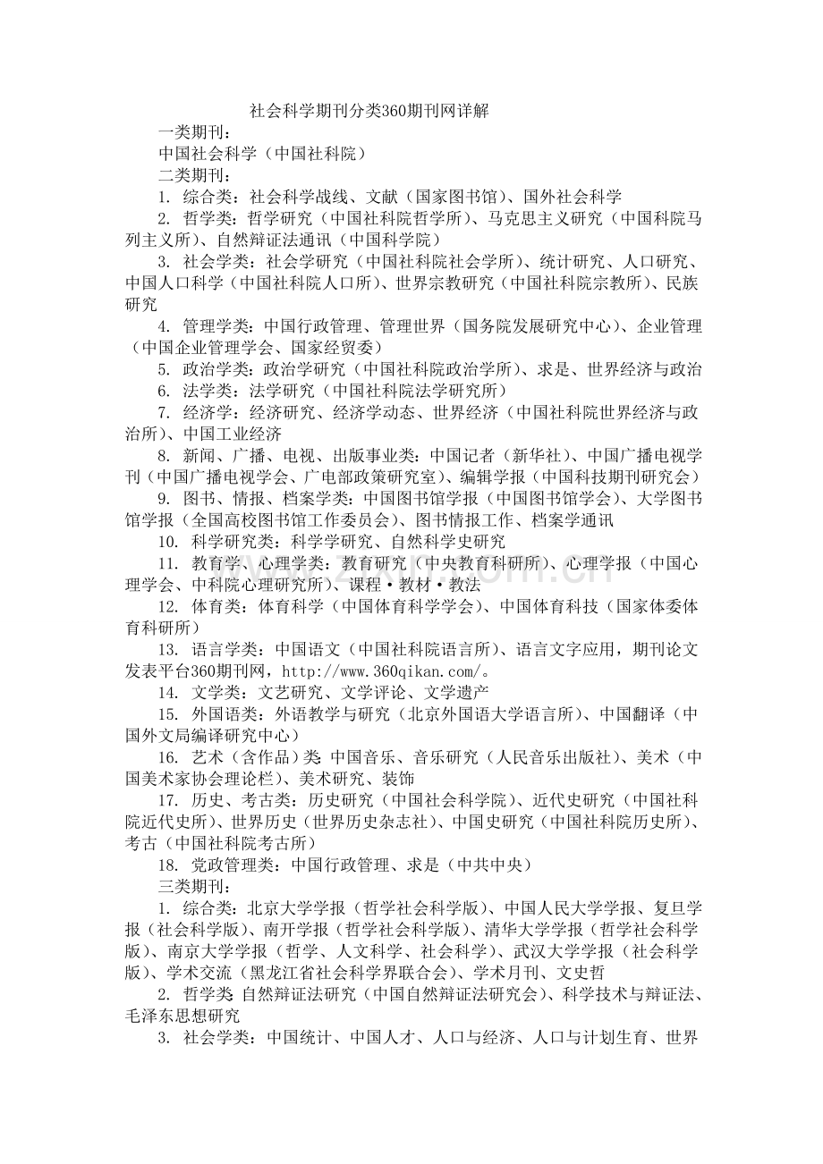 社会科学期刊分类360期刊网详解.doc_第1页