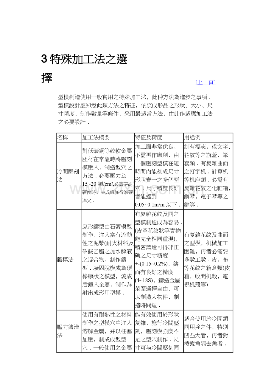 特殊加工法之选择.doc_第1页