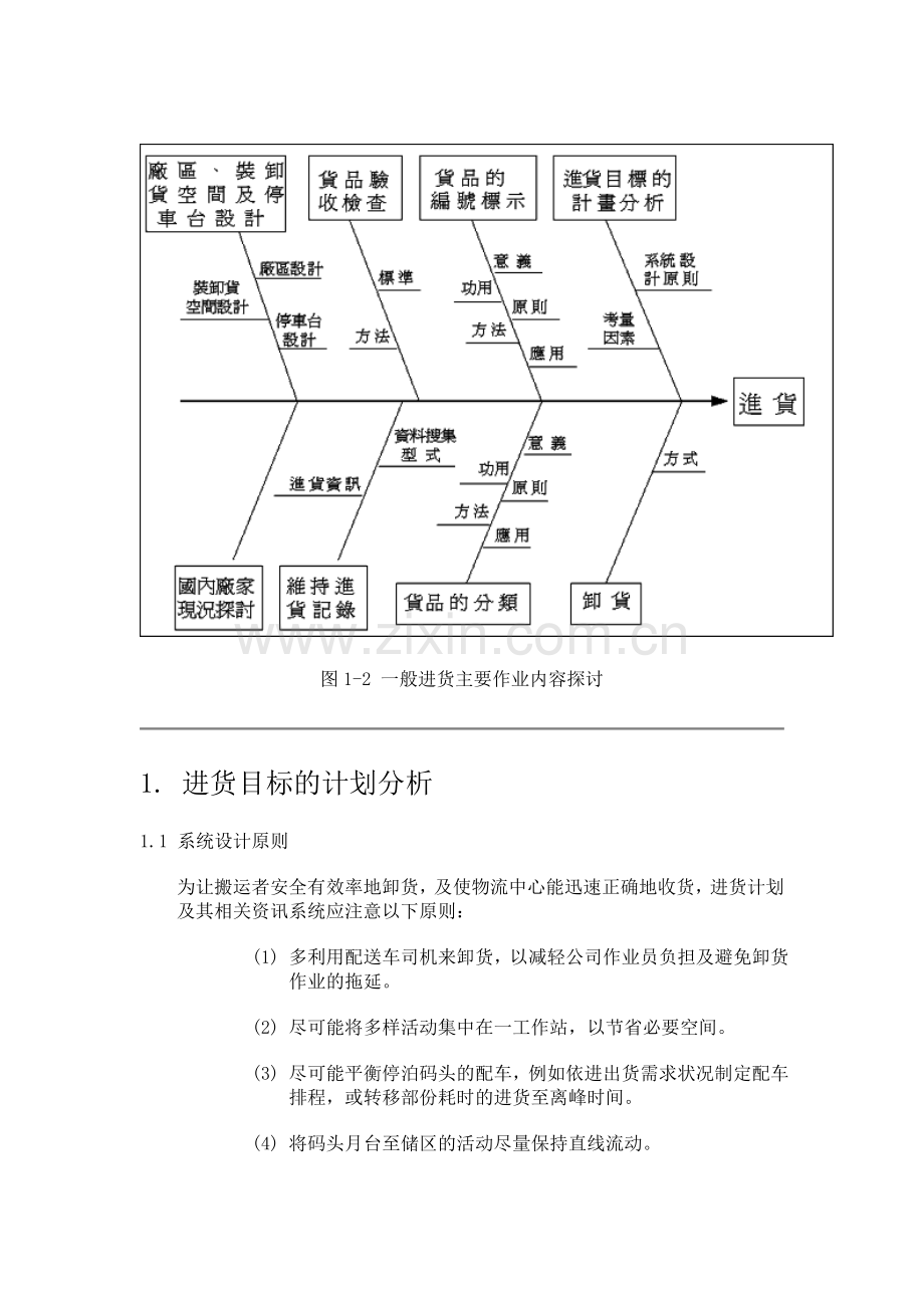 配送中心进货作业.doc_第2页