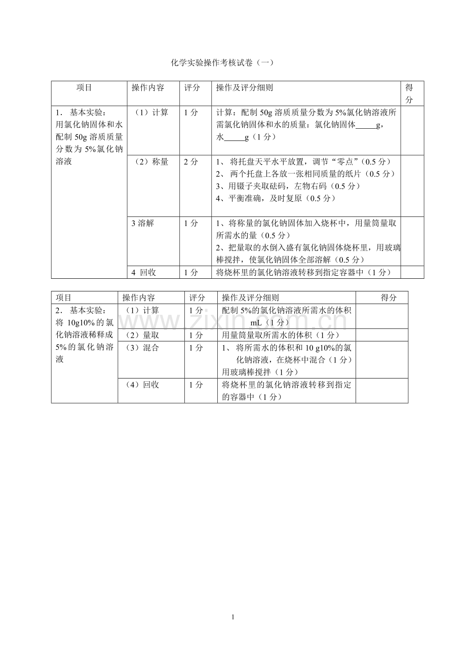 化学实验操作考核试卷.doc_第1页