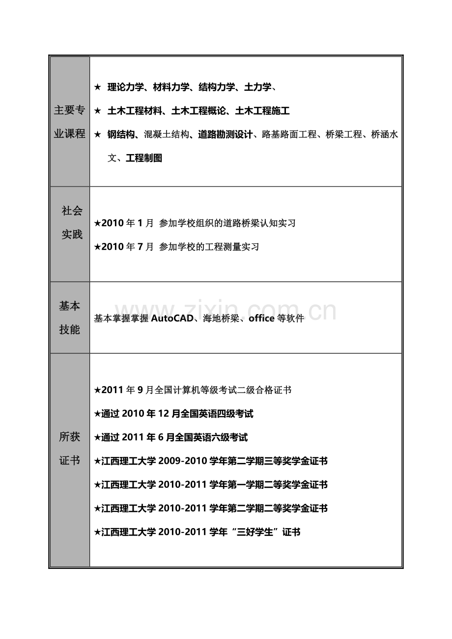 个人简历表1.doc_第2页