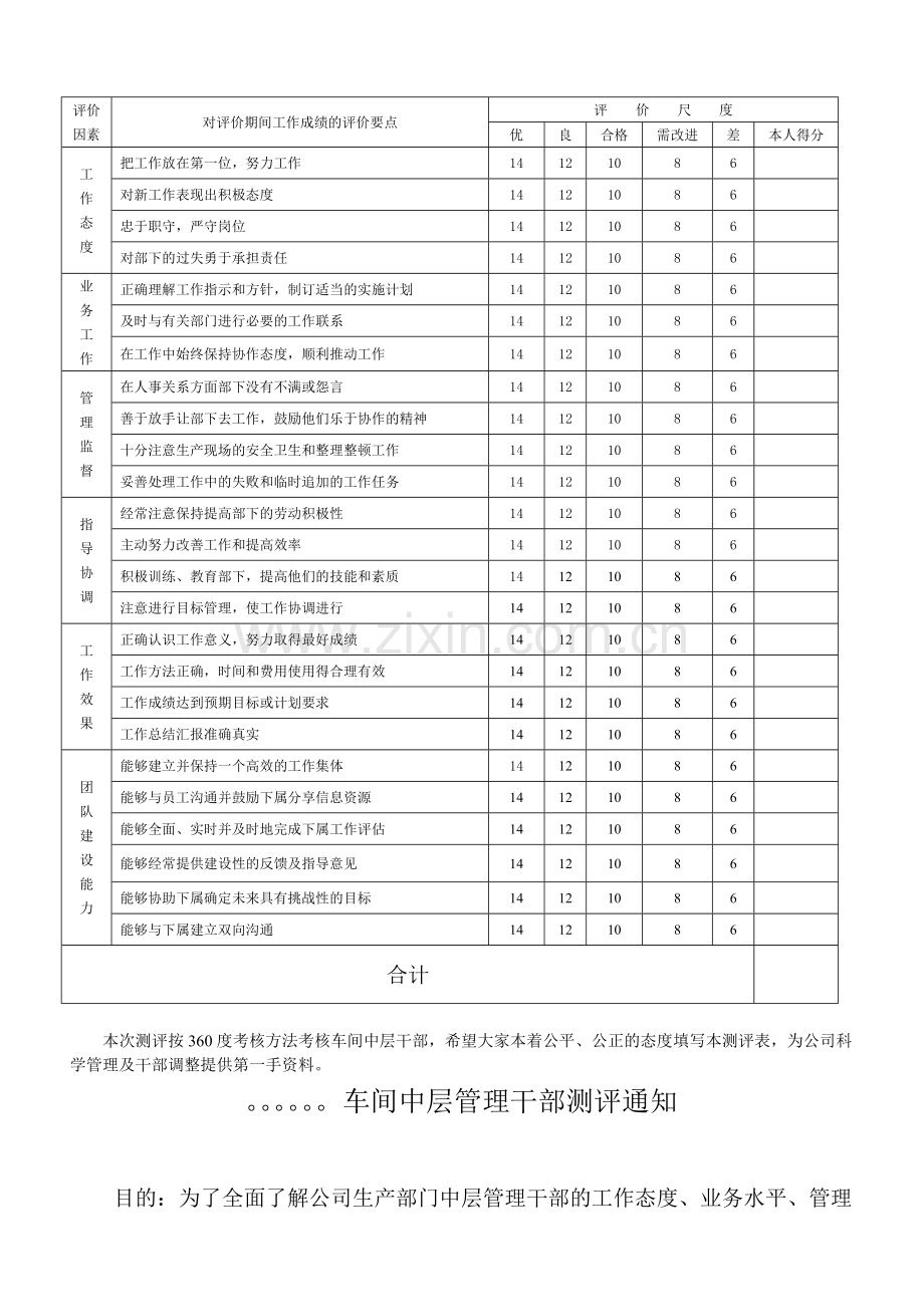 干部测评表.doc_第1页