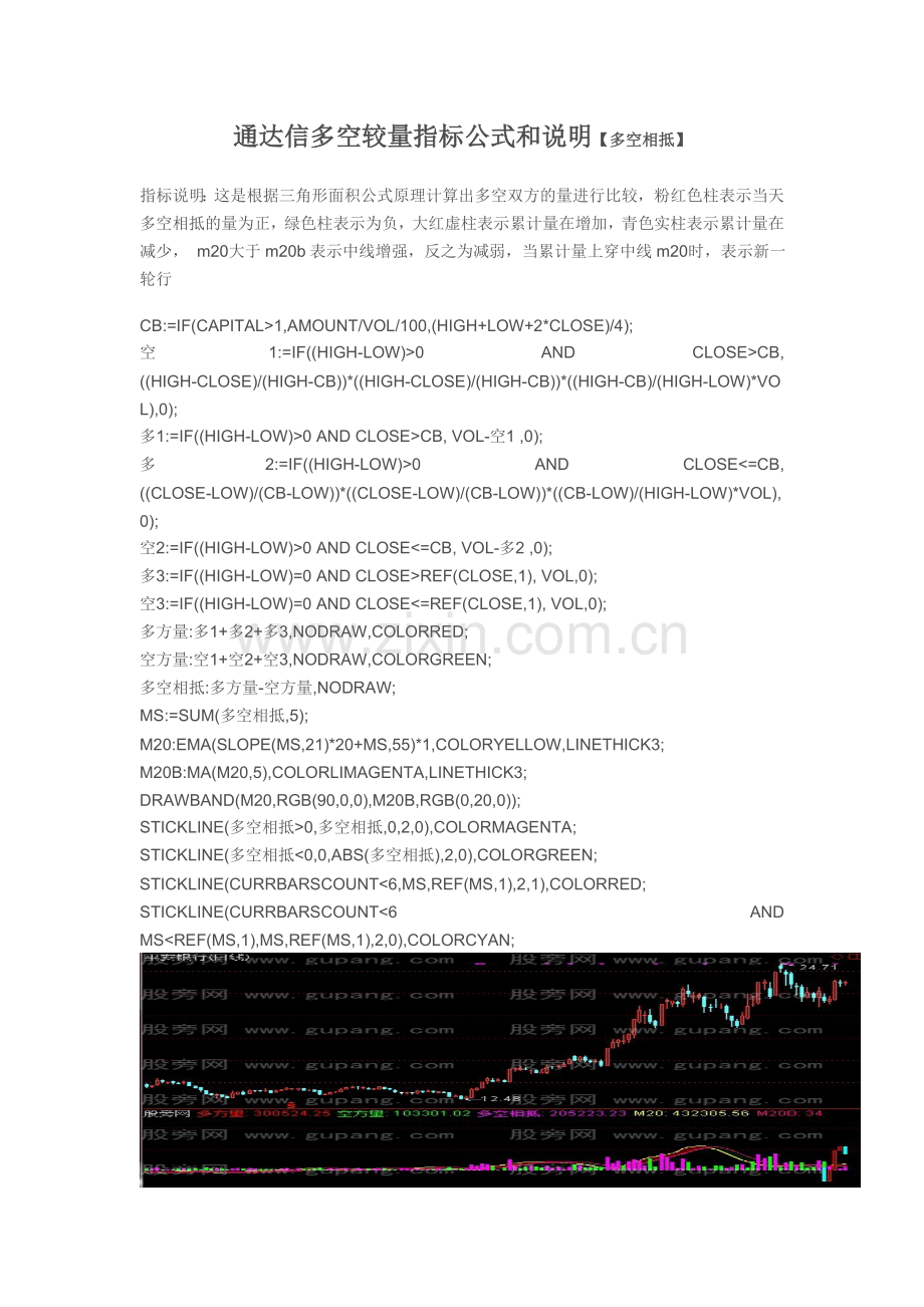 【指标公式源码下载】通达信多空较量指标公式及说明【多空相抵】.doc_第1页