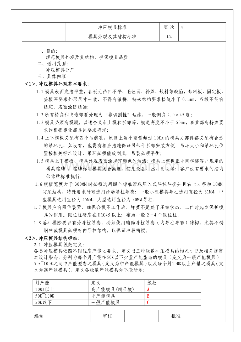 模具外观及其结构标准.doc_第1页