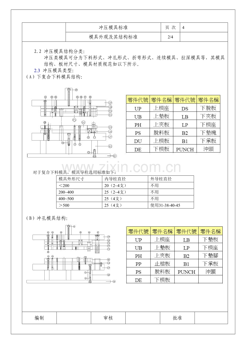 模具外观及其结构标准.doc_第2页