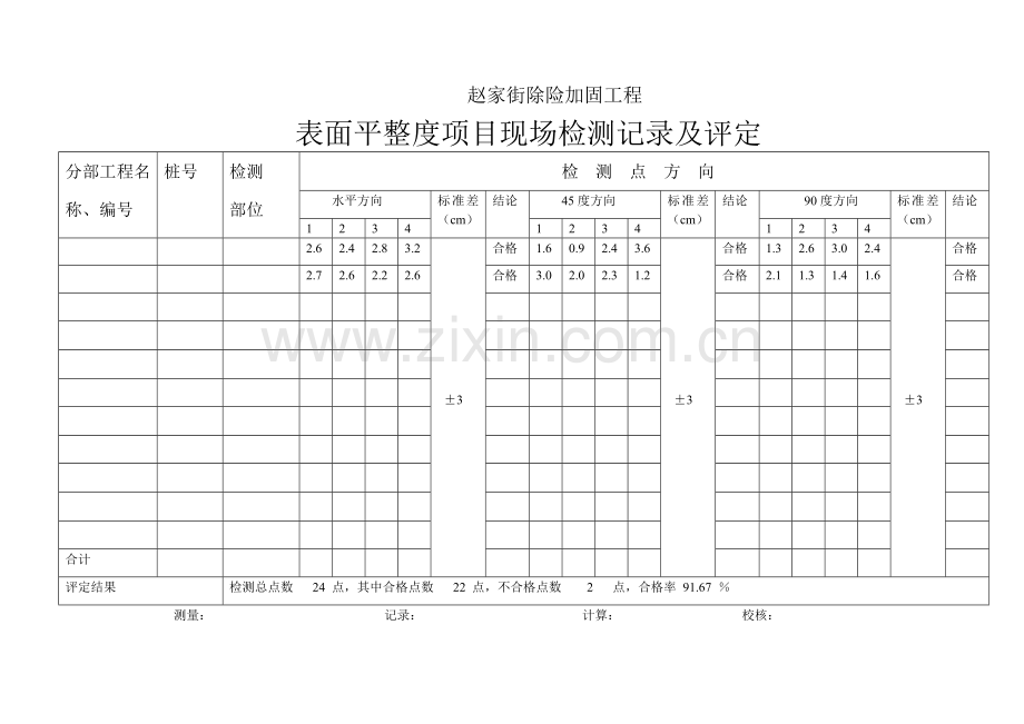 外观评定附表.doc_第1页