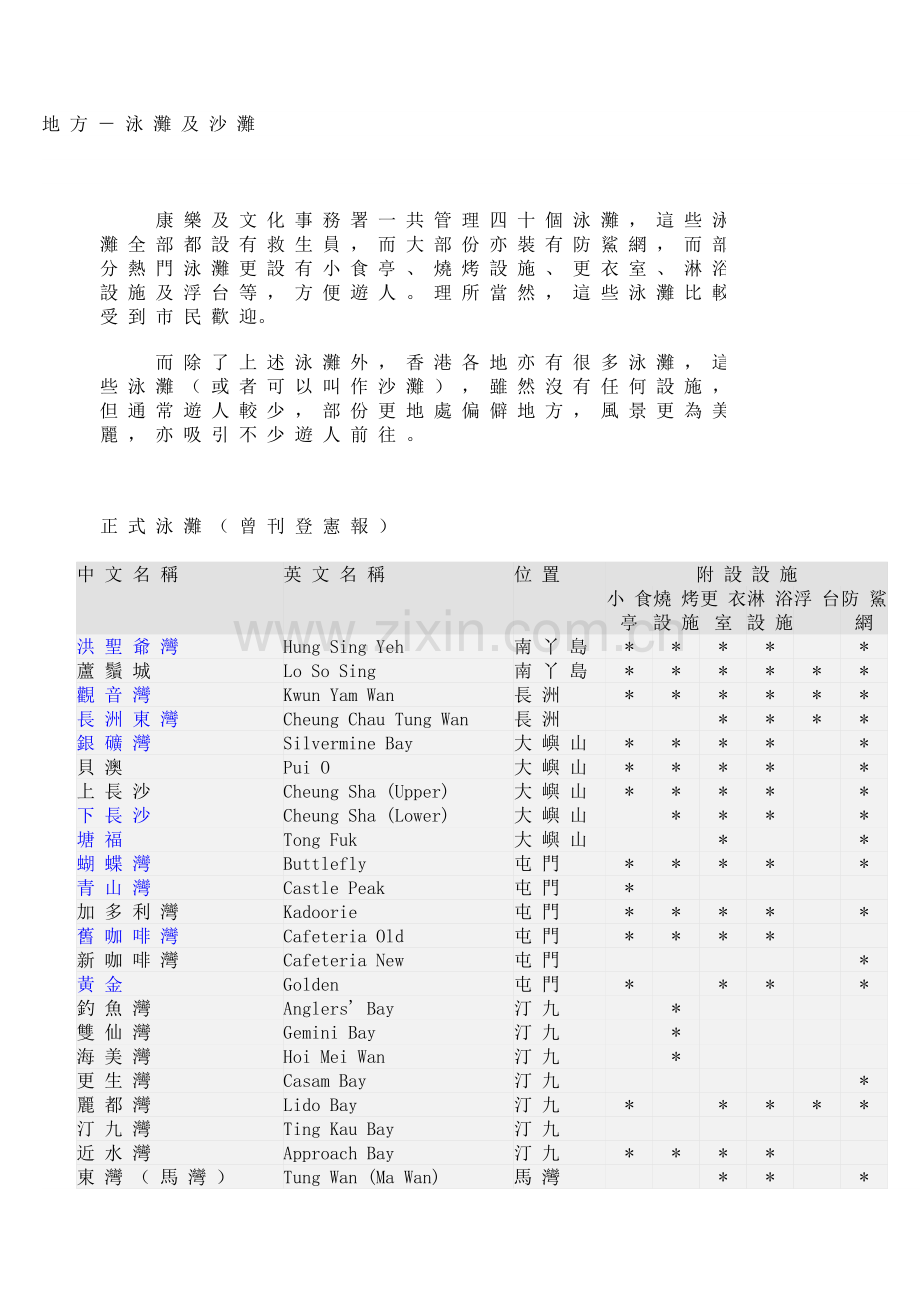 香港沙滩1.doc_第1页