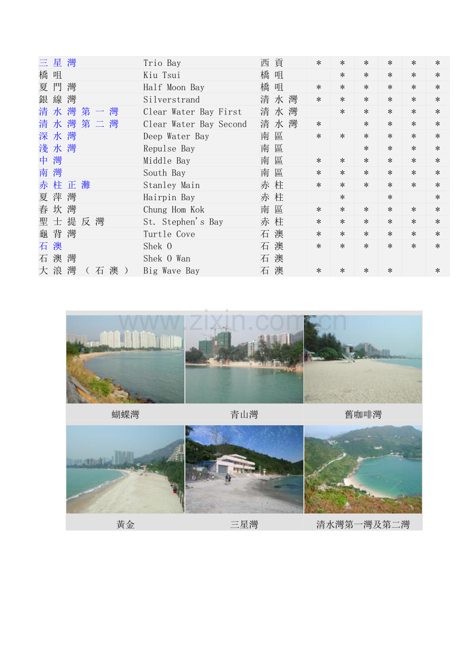 香港沙滩1.doc_第2页