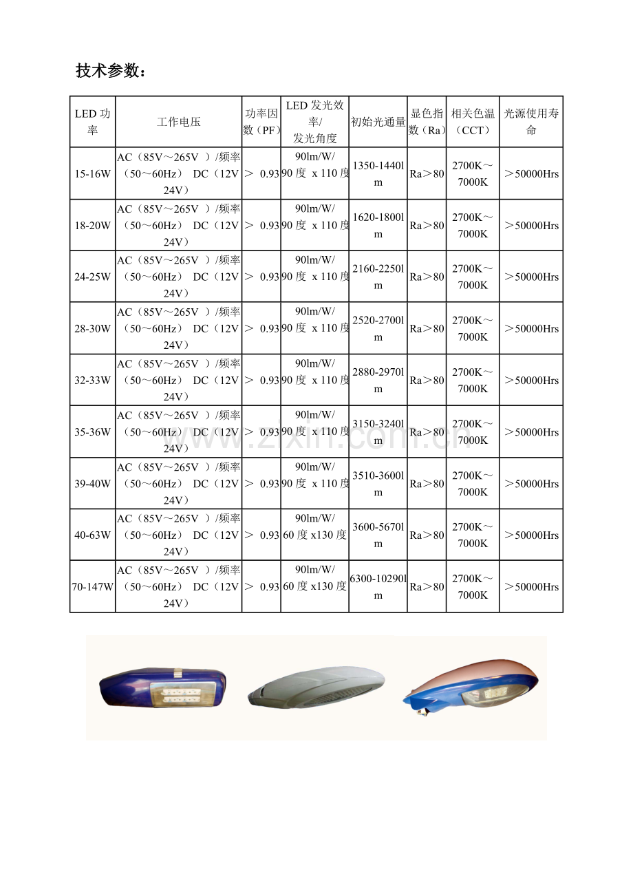 LED路灯参数培训资料.doc_第2页