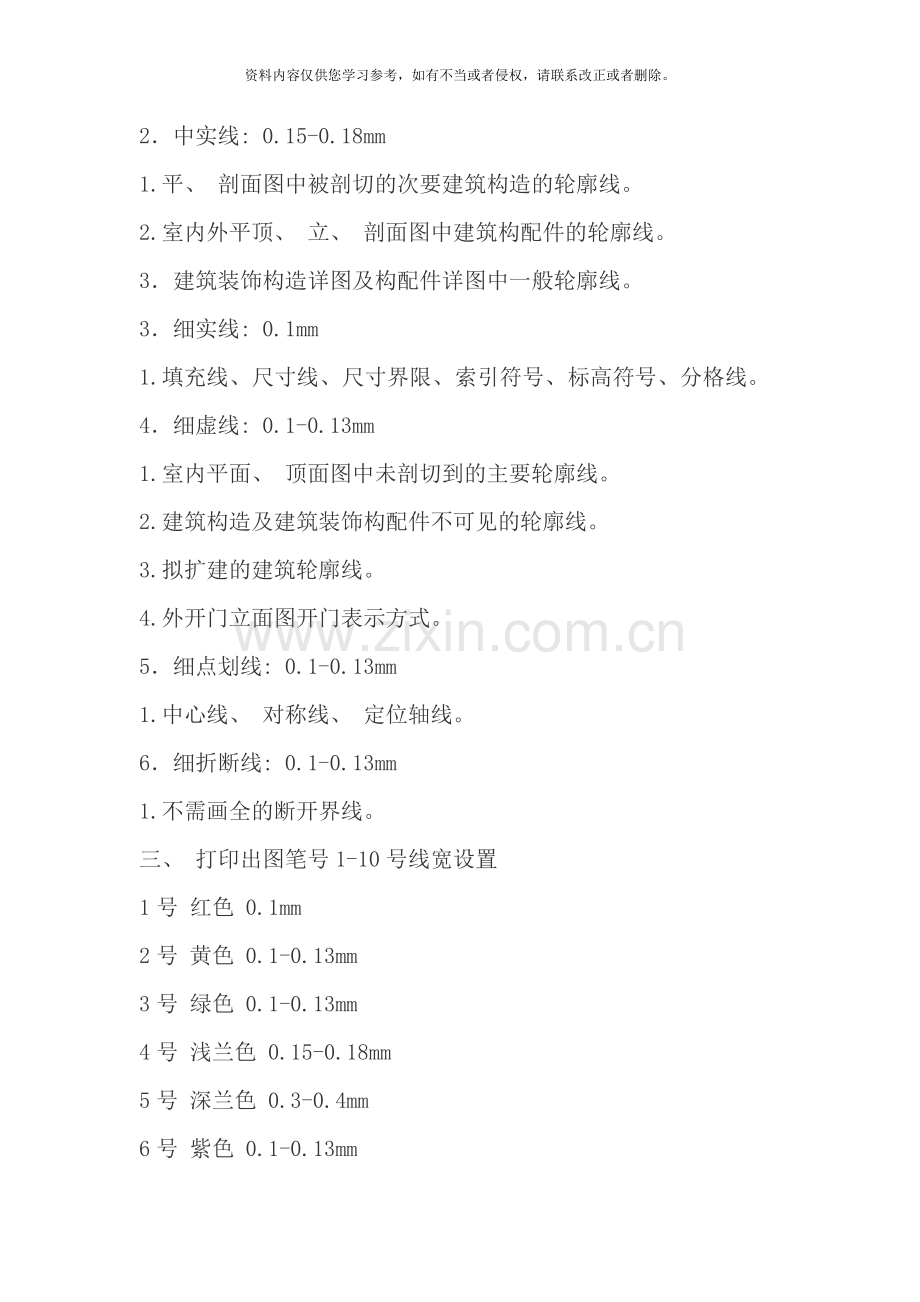 十年绘图员谈CAD制图规范建筑者必看样本.doc_第2页