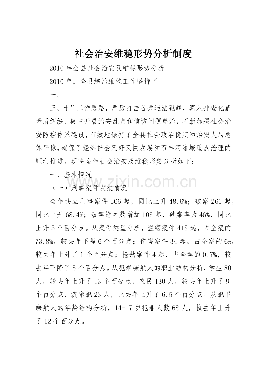 社会治安维稳形势分析管理规章制度.docx_第1页