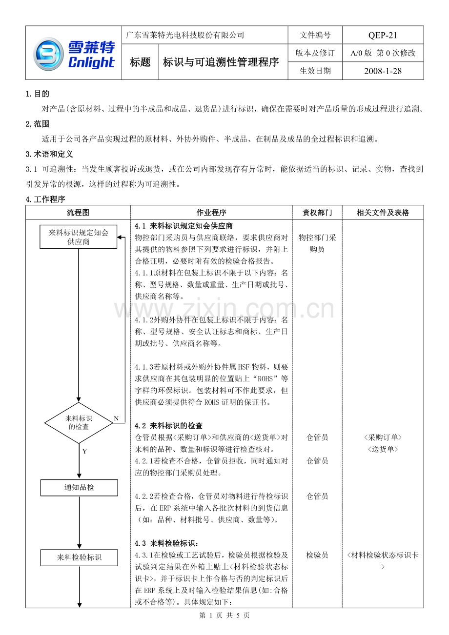 标识与可追溯性管理程序.doc_第1页