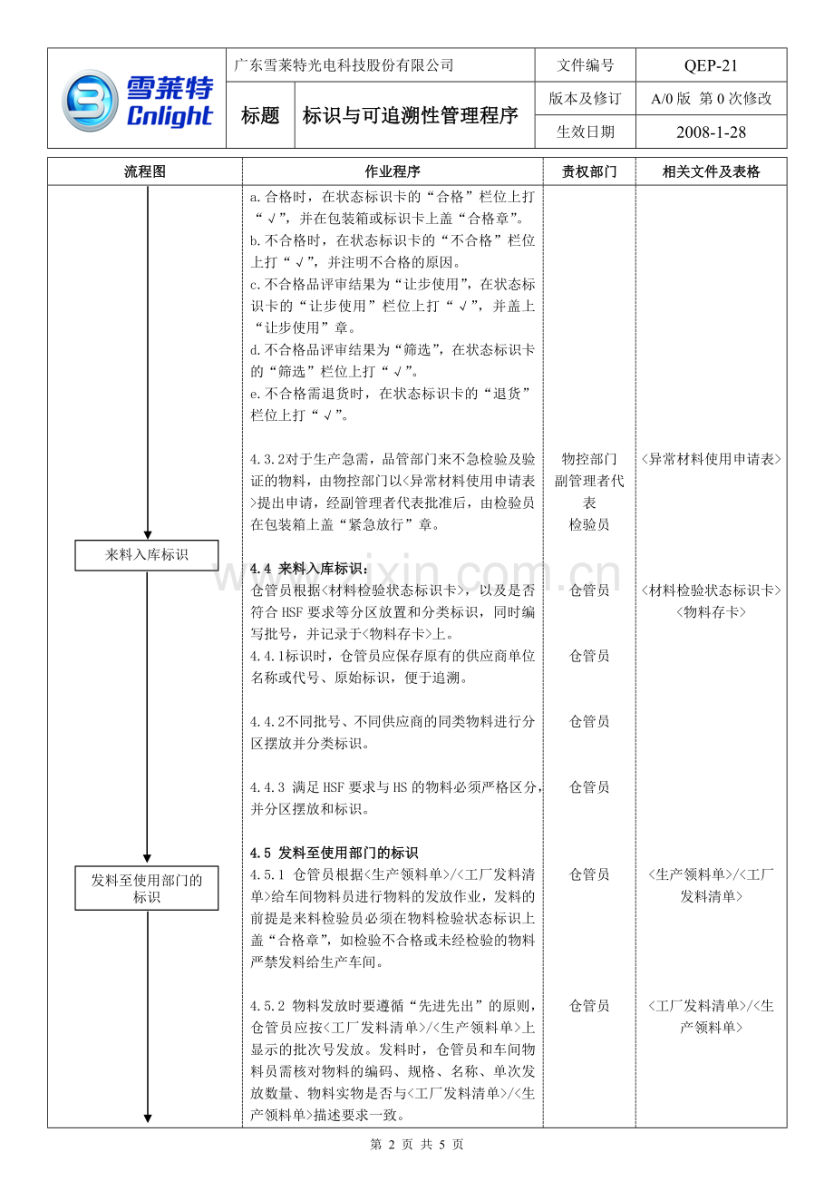 标识与可追溯性管理程序.doc_第2页
