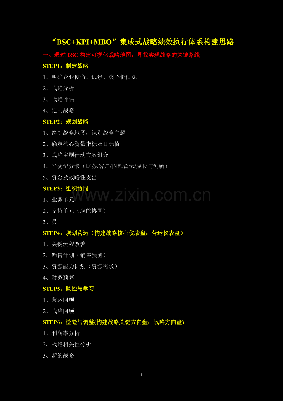 集成式战略绩效执行体系.doc_第1页