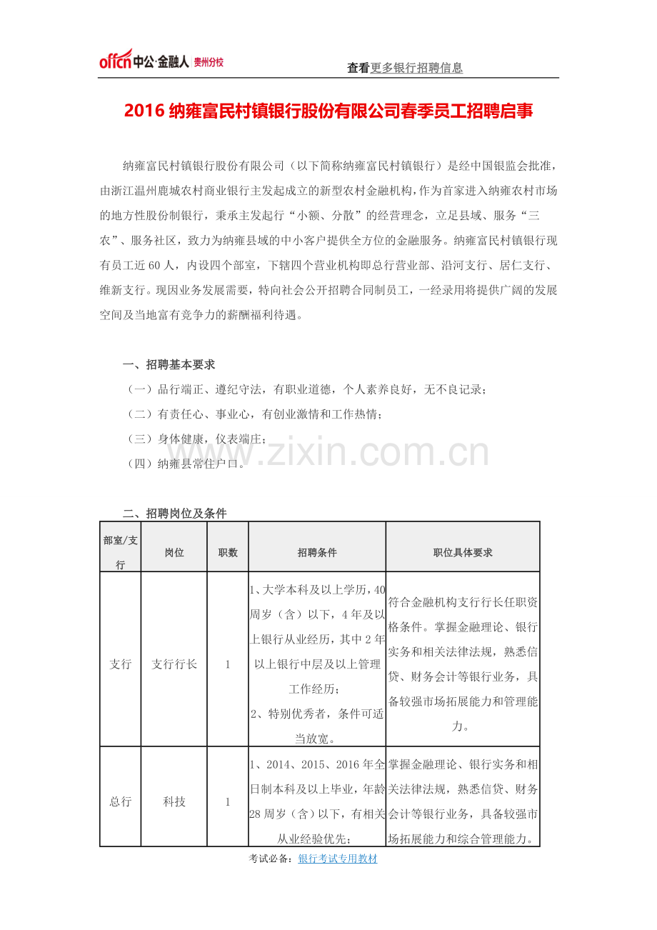 2016纳雍富民村镇银行股份有限公司春季员工招聘启事.docx_第1页