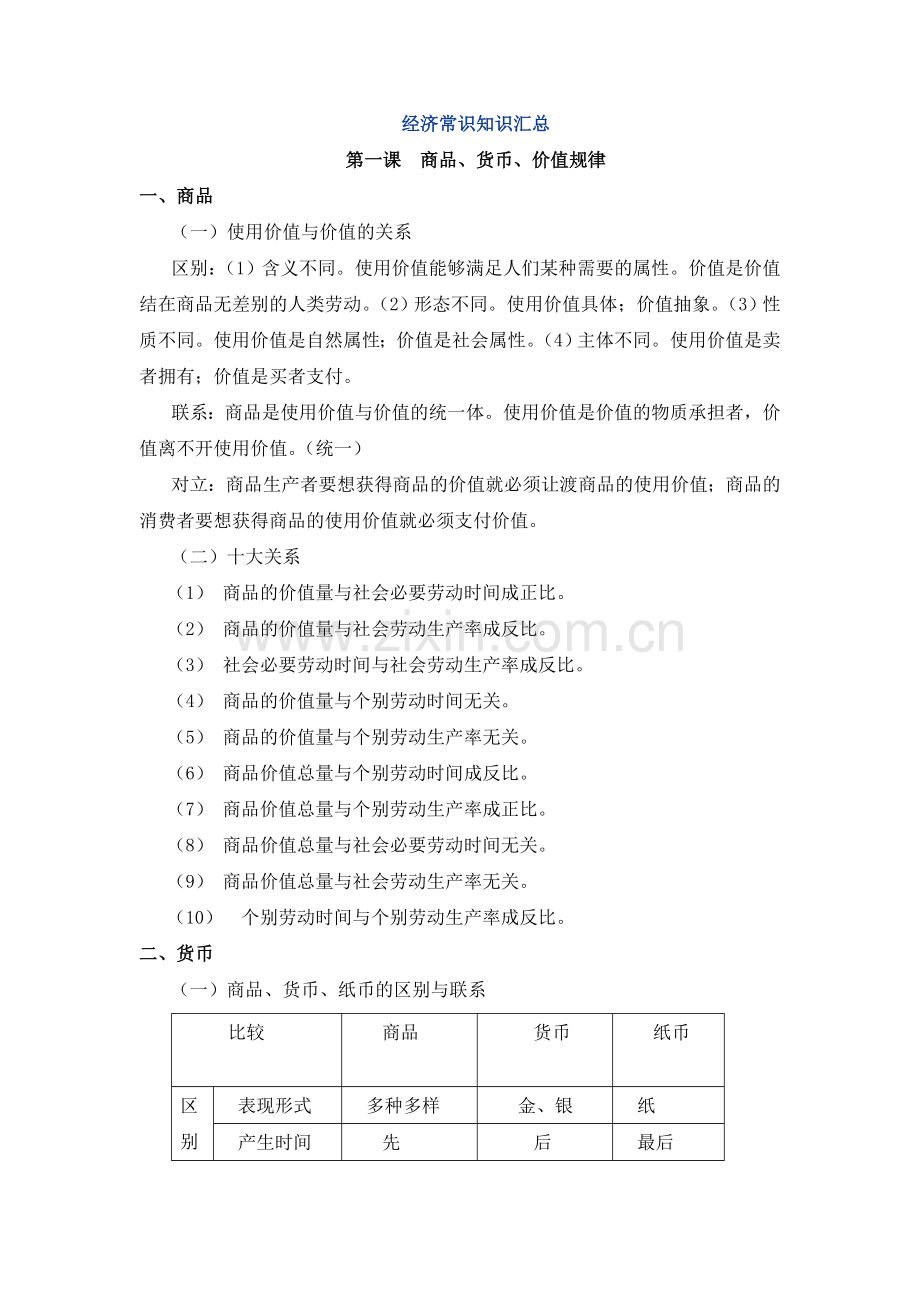 经济知识识汇总用于高考、大学哲学考试、考研、考公公共基础知识.doc_第1页
