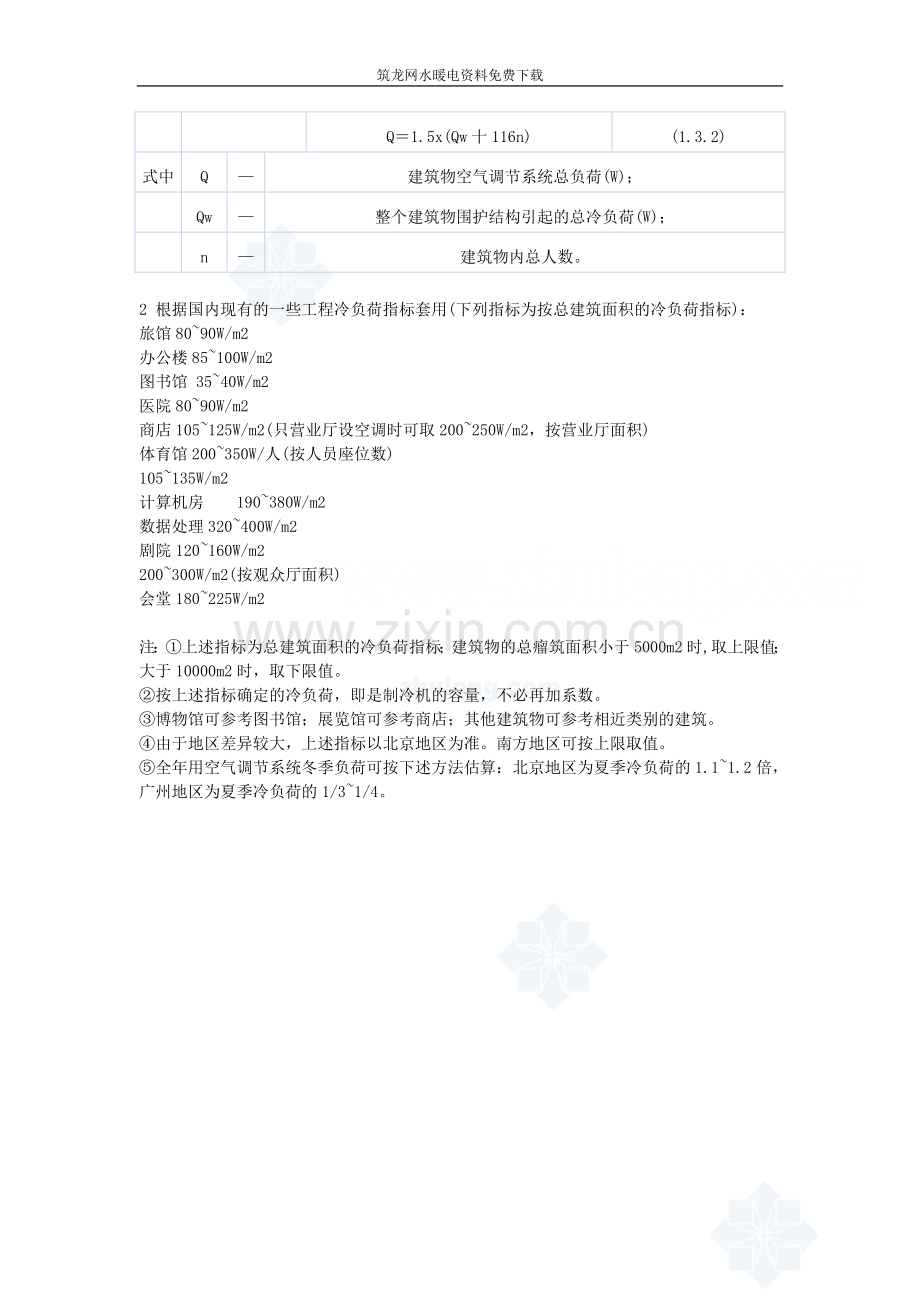 采暖、通风、空气调节方案设计估算指标_s.doc_第2页
