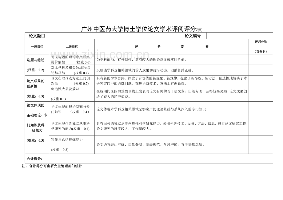 广州中医药大学博士学位论文学术评阅书.doc_第2页