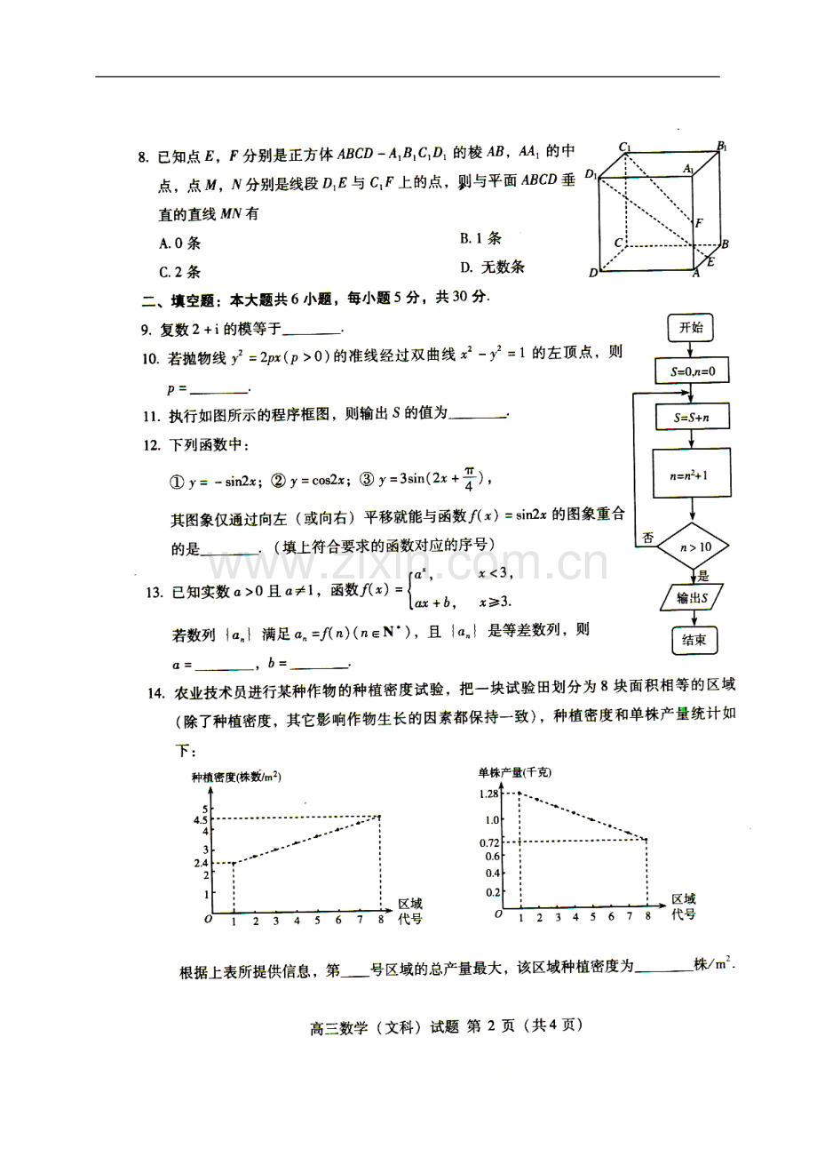 2014届北京市海淀区高三下学期期末练习(二模)文科数学试题及答案.doc_第2页