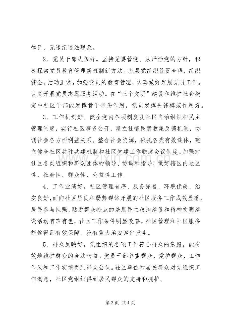 社区党建工作考核规章制度.docx_第2页