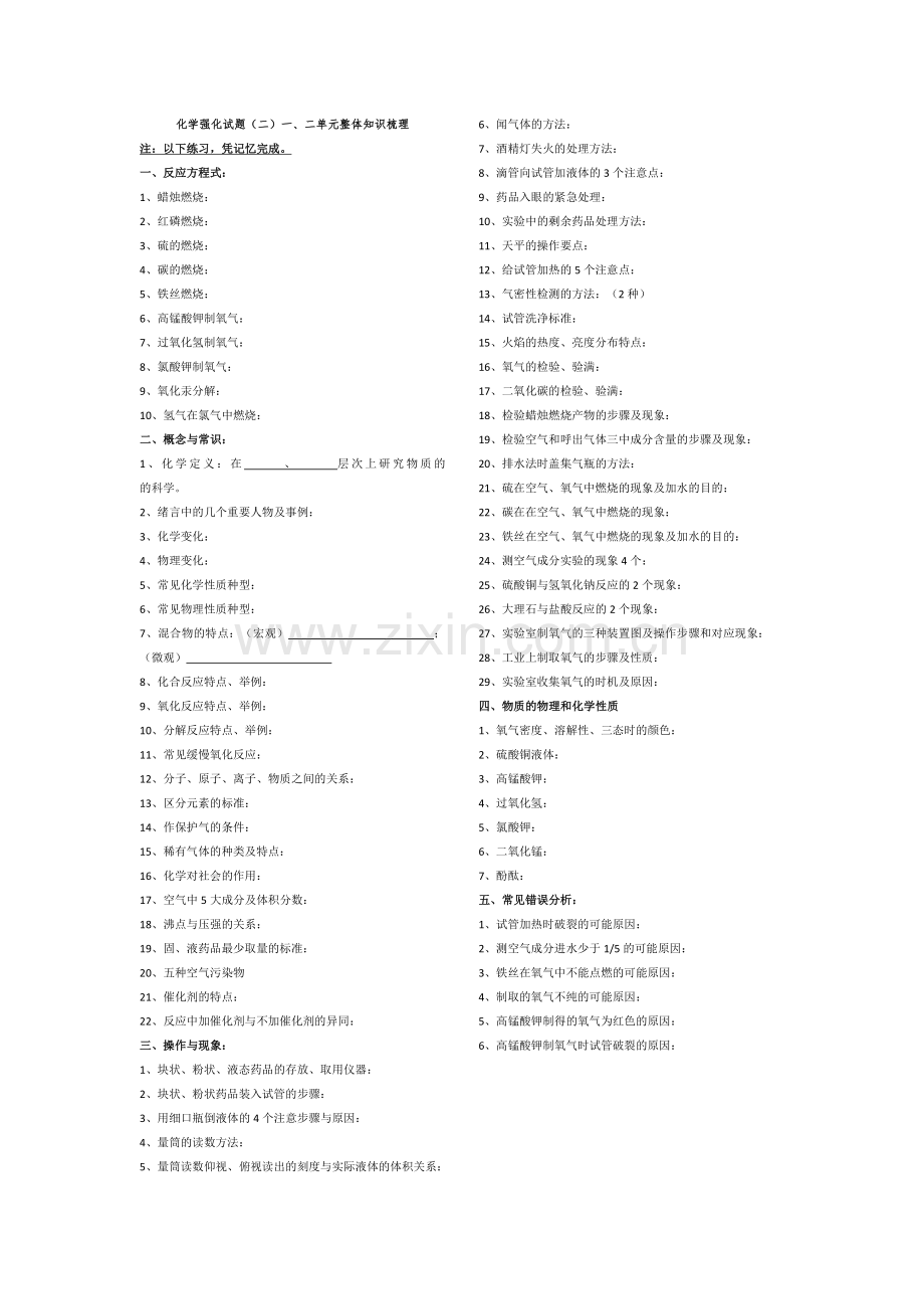 强化化学1、2单元知识梳理.doc_第1页