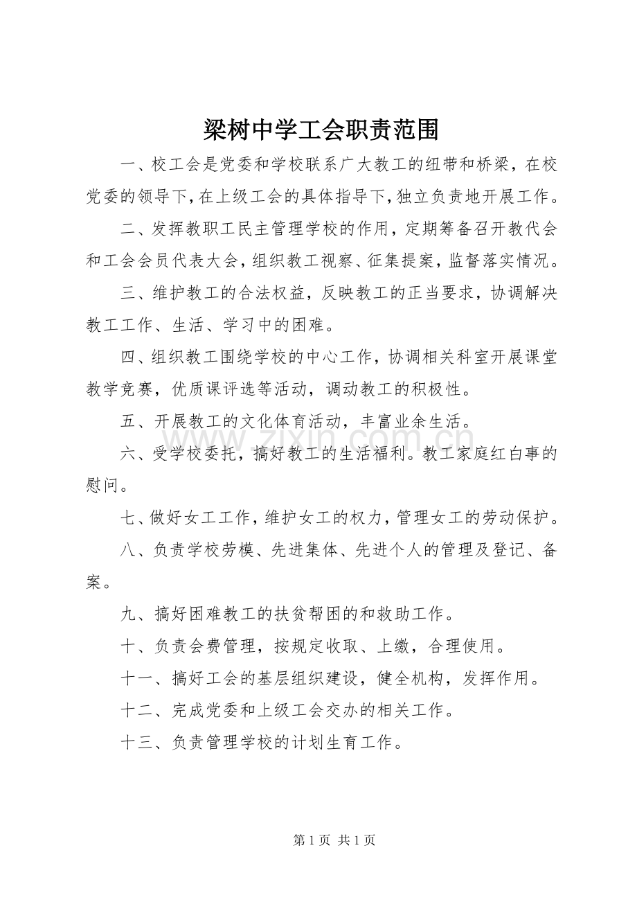 梁树中学工会职责要求范围.docx_第1页