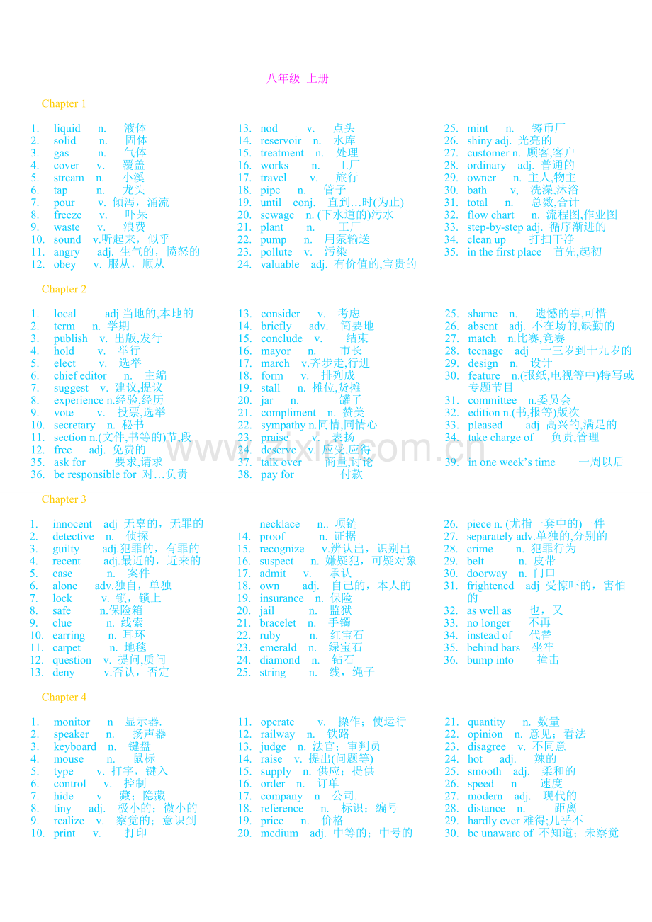 深圳八年级英语单词.doc_第1页