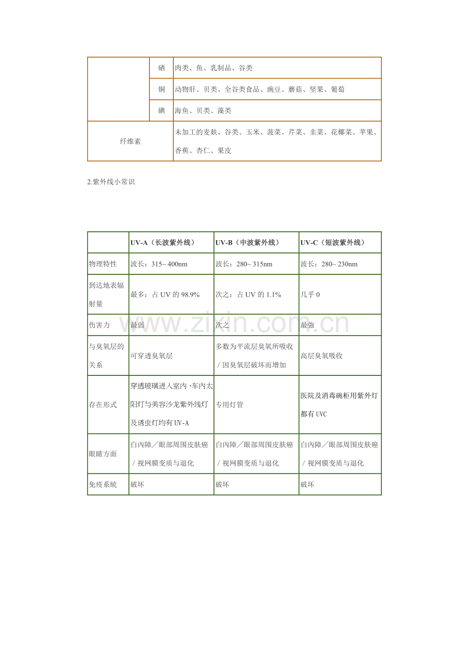 养龟小知识.doc_第2页