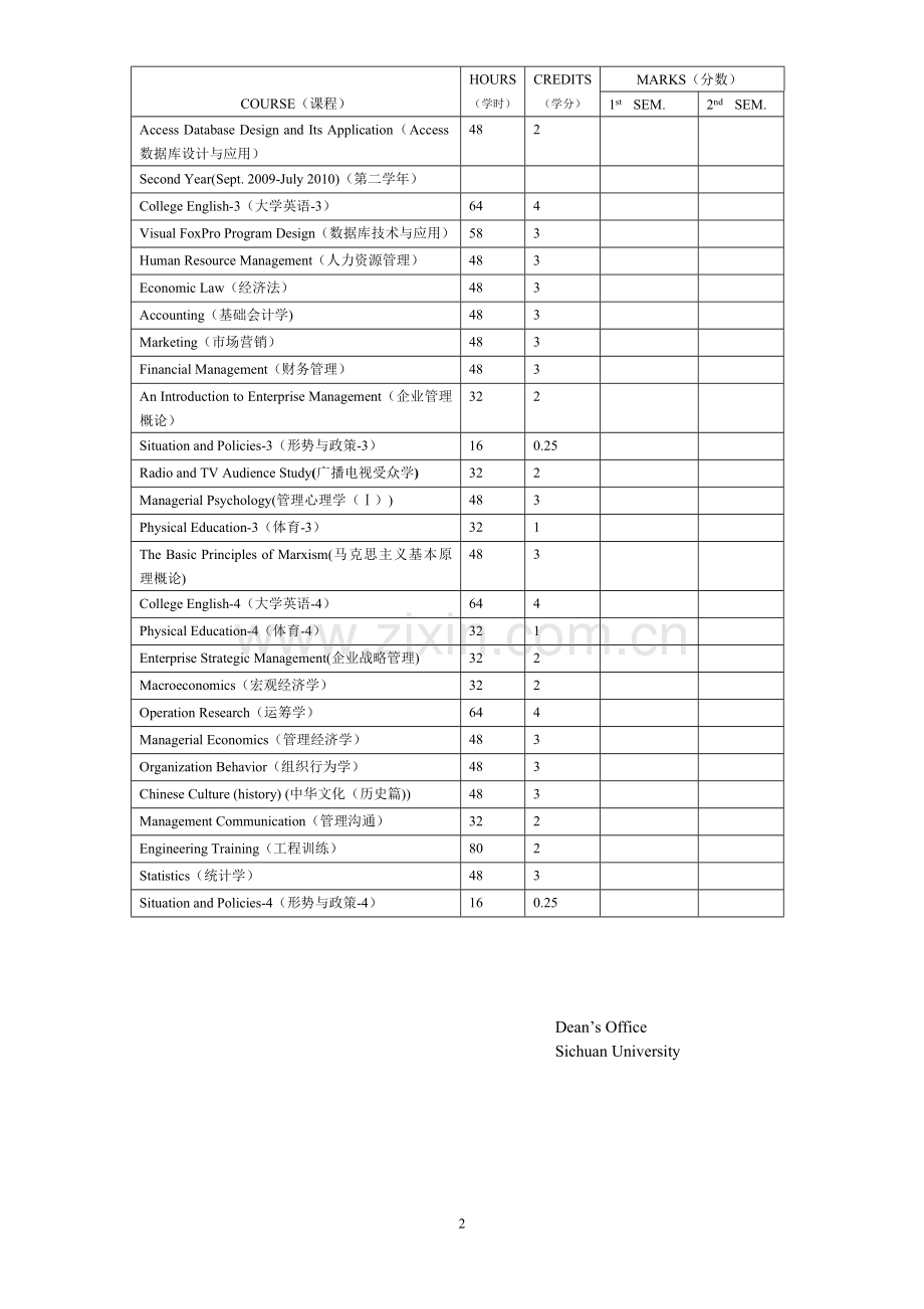 四川大学学分安排.doc_第2页