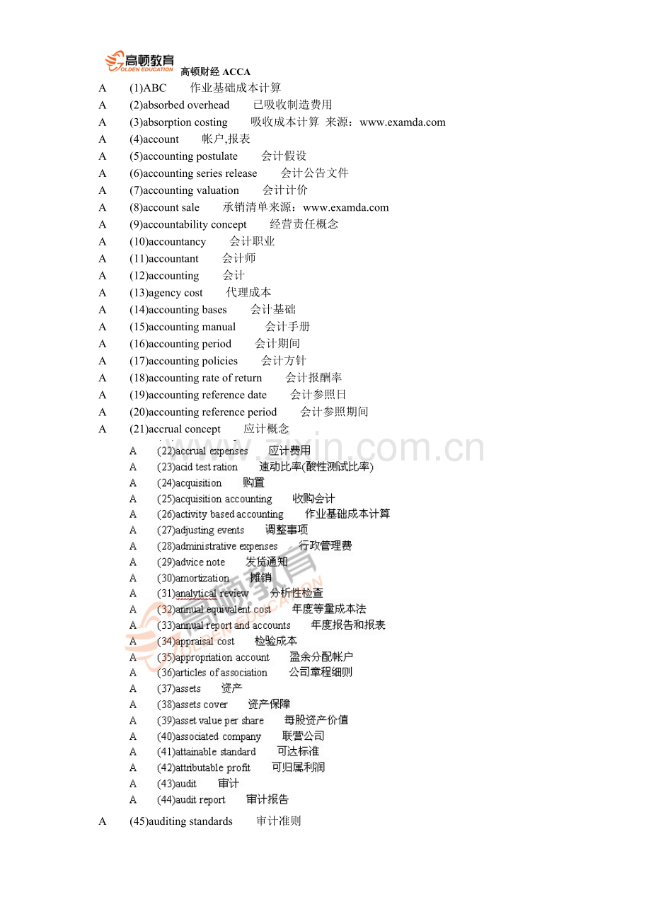 ACCA_Paper2.4-Paper2.5词汇表.doc_第1页