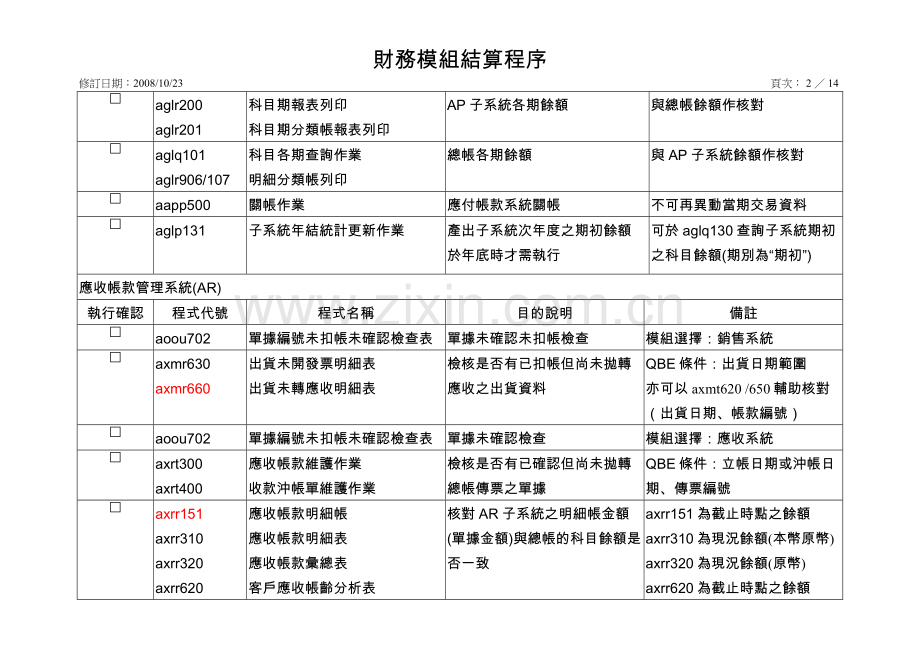 财务模组结算程序.doc_第2页
