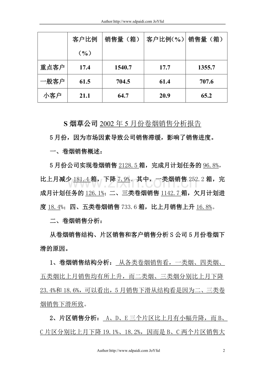高级技能例题(销售)k.doc_第2页