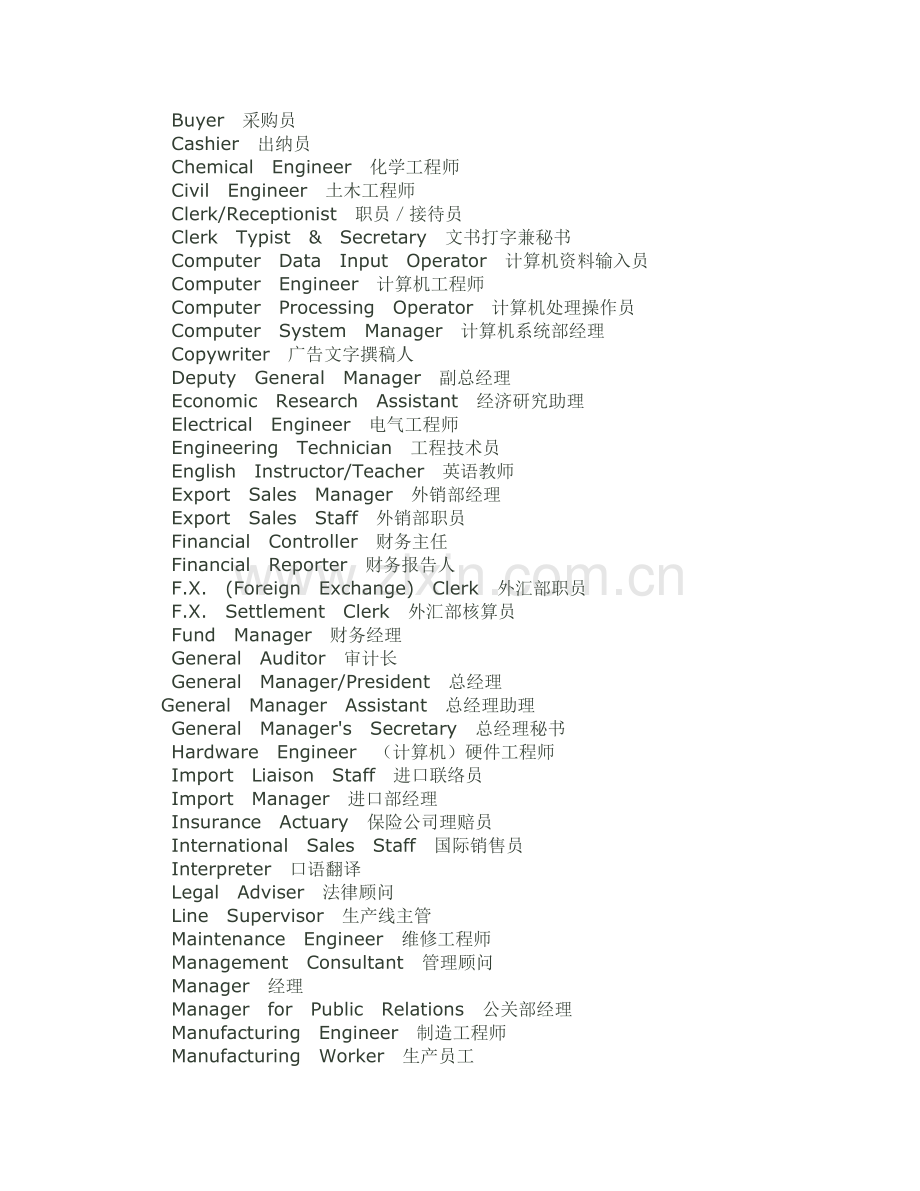 外企员工职位缩写.doc_第2页