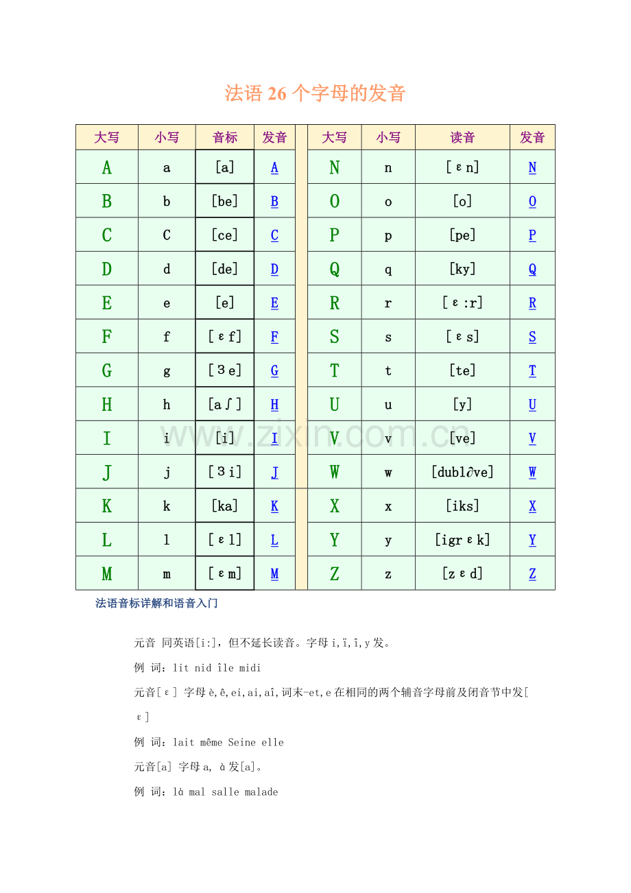 法语字母表.doc_第1页