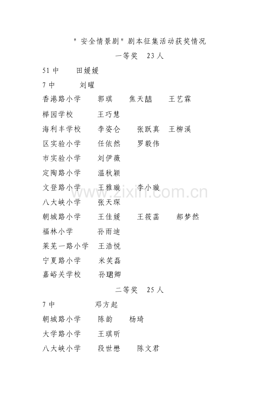 安全情景剧剧本征集活动获奖情况.doc_第1页