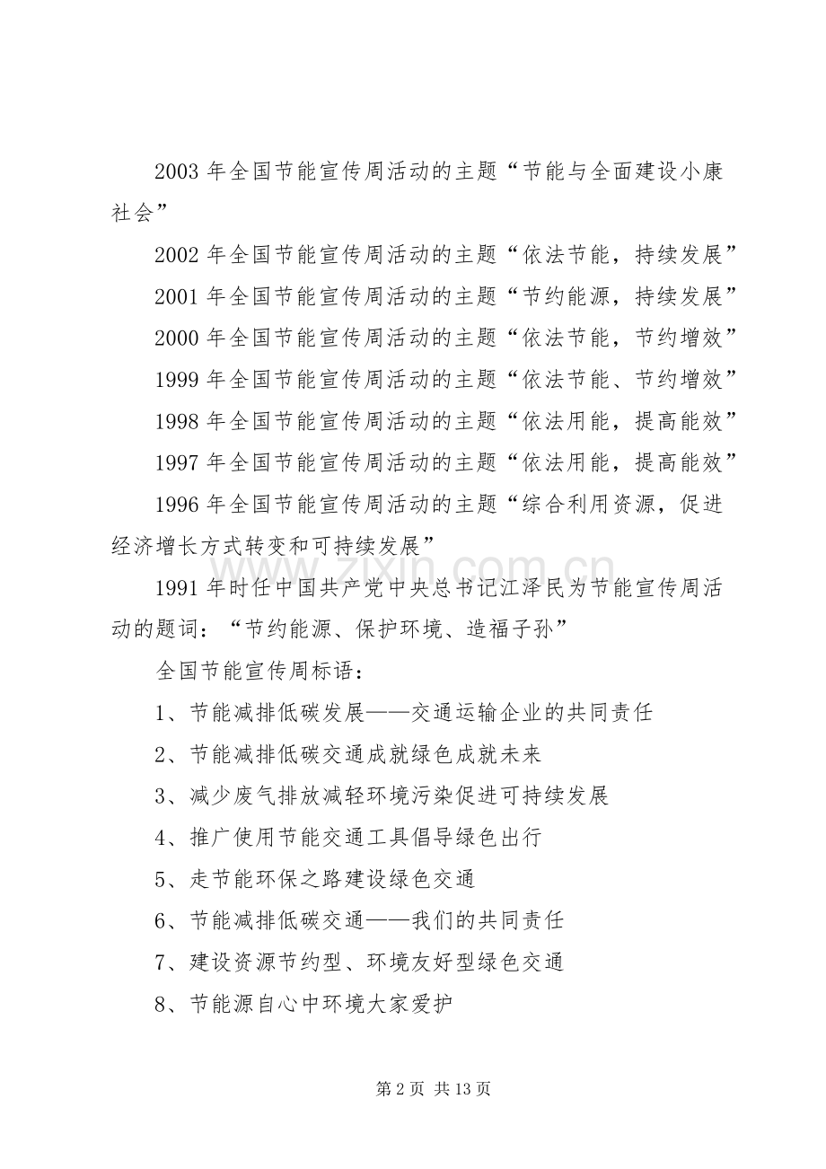 节能宣传周标语范文.docx_第2页