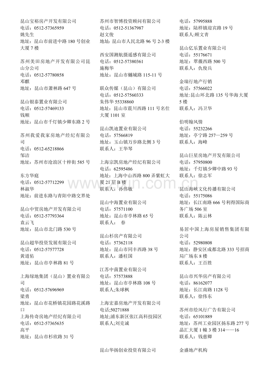 昆山房产商观众邮信.doc_第1页