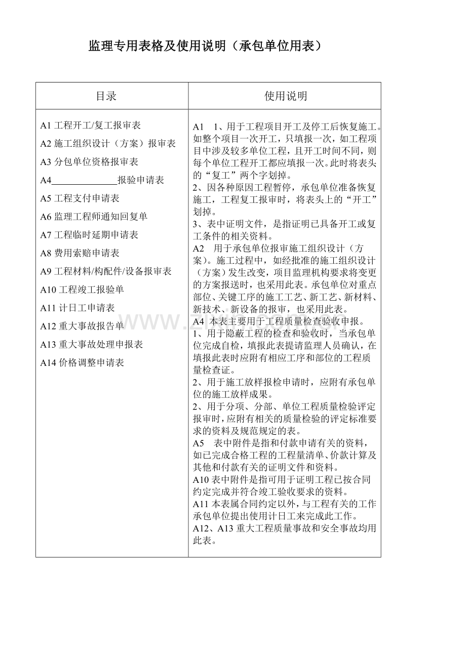 A1 承包商专用表格.doc_第1页