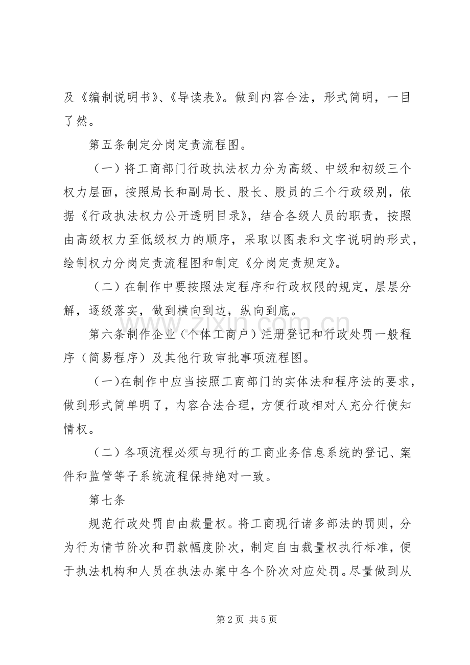 工商局行政执法权力公开规章制度.docx_第2页