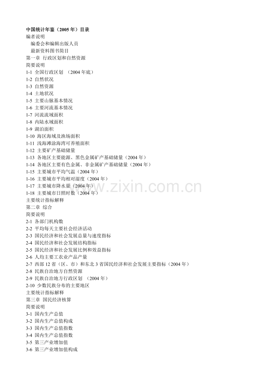 中国统计年鉴(2005年)目录.doc_第1页