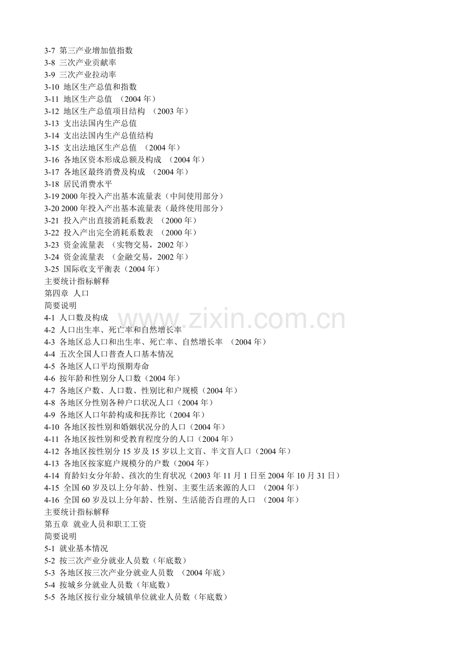 中国统计年鉴(2005年)目录.doc_第2页