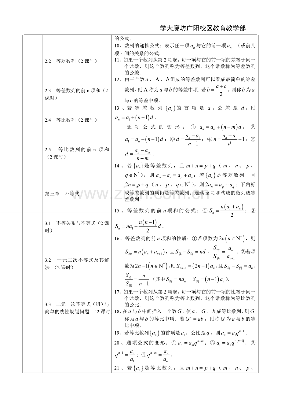 高二数学阶段性教学计划.doc_第2页