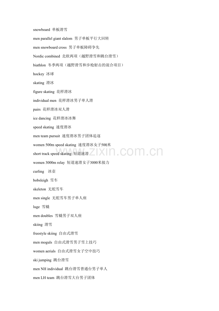 冬奥会英语.doc_第1页