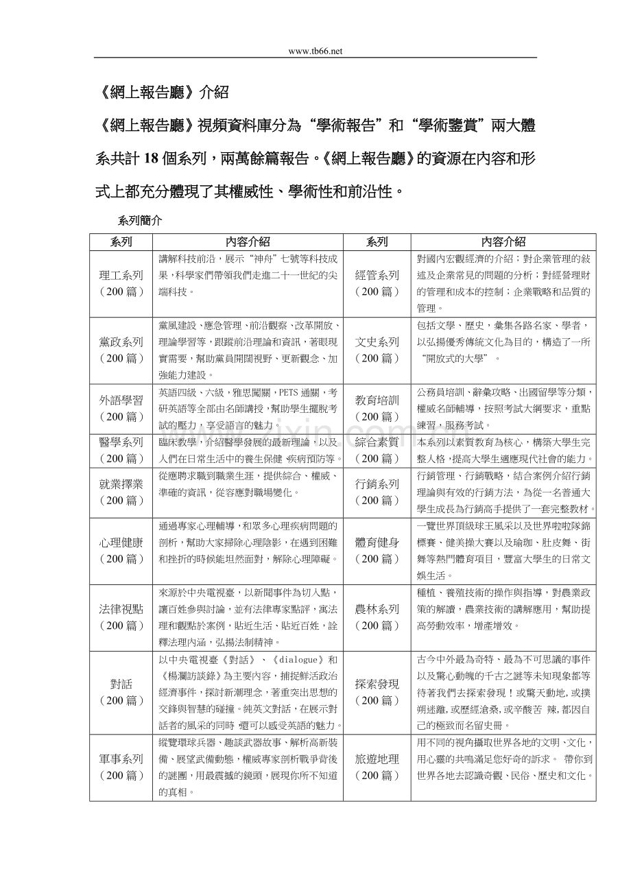 数据库系列介绍doc.doc_第1页